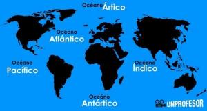 INDIAN Ocean: location and characteristics