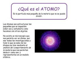TYPES of ATOMS: Natural, Synthetic and Others
