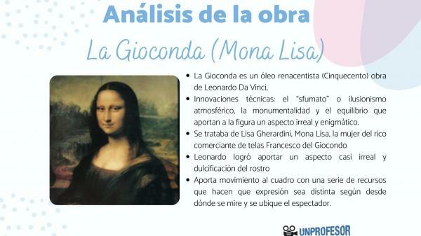 The Mona Lisa by Leonardo Da Vinci - Commentary and analysis