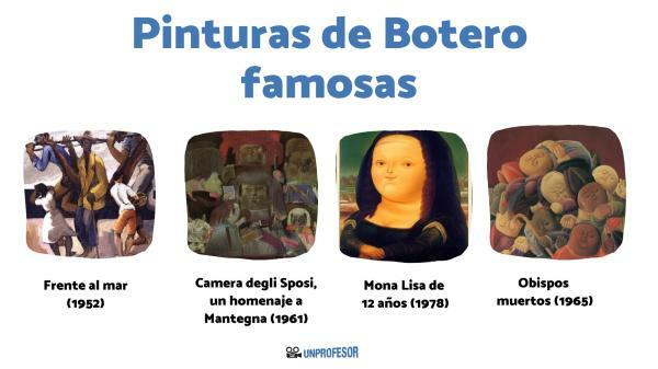 Famous Botero Paintings - What are Botero's most famous works?