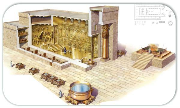 Solomon's Temple: history - What was the life of Solomon's Temple like? 