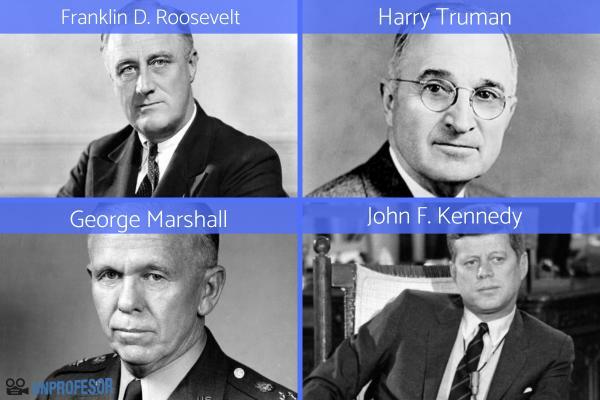 Highlighted Cold War Characters - Characters from the United States