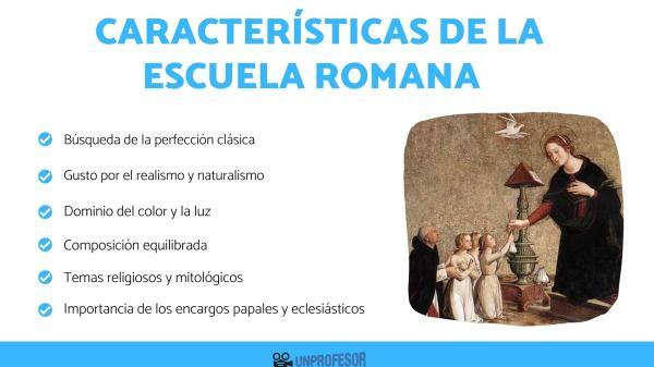 Características da escola romana