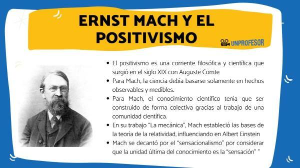 Ernstas Machas ir pozityvizmas – santrauka