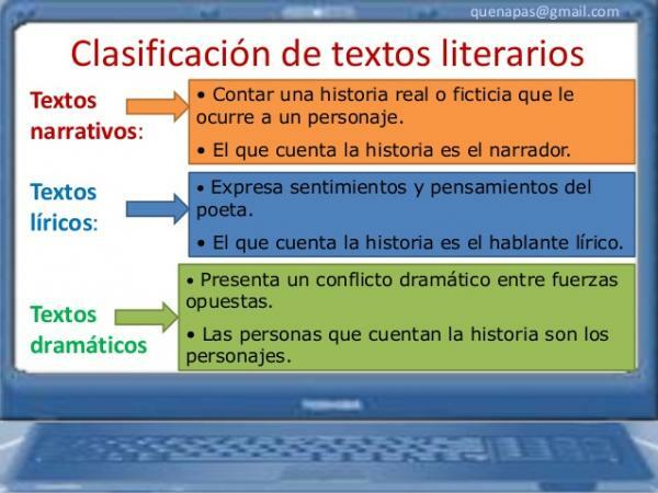 Classification of literary texts