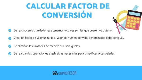 How the conversion factor is calculated - Find out how the conversion factor is calculated: step by step 