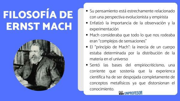 The philosophy of Ernst Mach - Summary - Main ideas of the philosophy of Ernst Mach