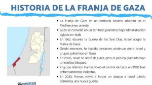 Historie pásu GAZA