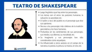 8 Χαρακτηριστικά του ΘΕΑΤΡΟΥ του Ουίλιαμ Σαίξπηρ