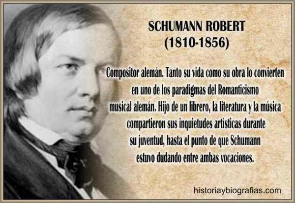 Schumann: Cele mai cunoscute lucrări - Scurtă biografie a lui Robert Schumann (1810 - 1856)