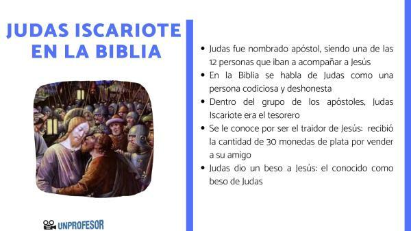 Judas Iscariotes na Bíblia - resumo