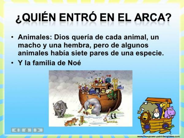Noah's Ark: historie i korte træk
