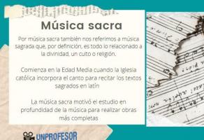 Hudba SACRA: definícia, história a charakteristiky