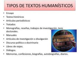 Characteristics of the HUMANISTIC text and examples