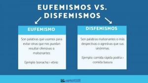 Az eufemizmus és a diszfémizmus különbségei