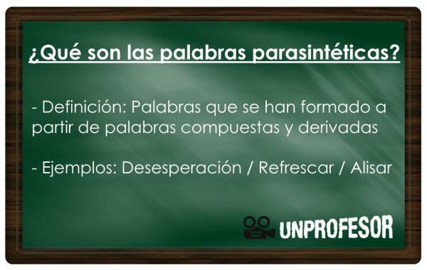Παρασυνθετικές λέξεις: ορισμός και παραδείγματα