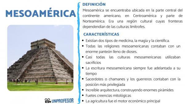 Mi a Mesoamerica és jellemzői - A Mesoamerica jellemzői