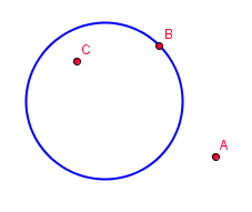 Relative positions between the circumference and a point
