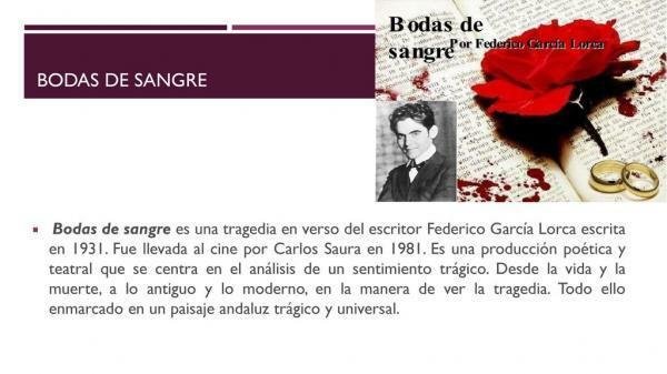 Blood Wedding: Charaktere - Einführung in die Blood Wedding von Federico García Lorca 