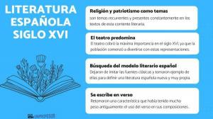 4 characteristics of 16th century Spanish literature
