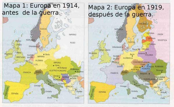 Exact date of the start and end of the First World War - Aftermath of the First World War