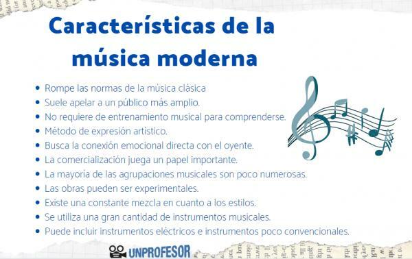 מהי מוזיקה מודרנית: מאפיינים עיקריים