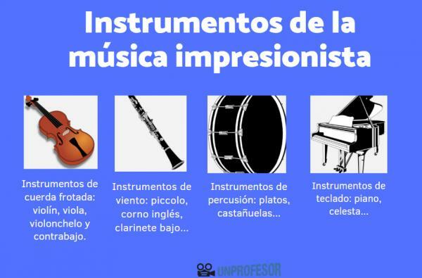 Instruments de musique impressionnistes