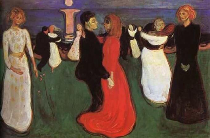 Edvard Munch: Tanec života, 1899,