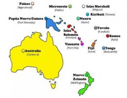 Okyanusya'daki ülkelerin listesi ve başkentleri