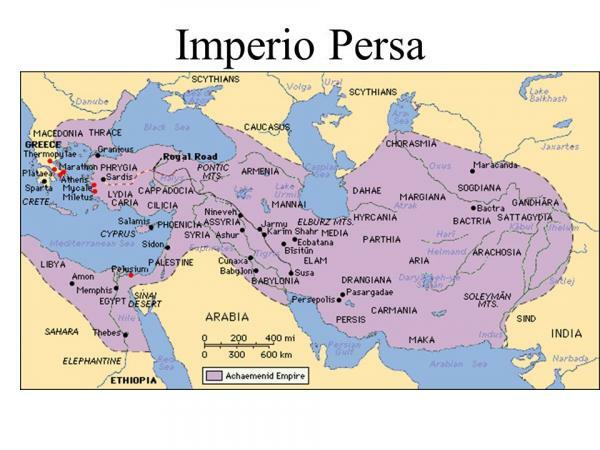Характеристика Перської імперії - Найважливіша