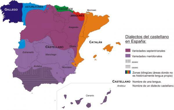 Διατοπική ποικιλία: ορισμός και χαρακτηριστικά - Βόρεια διάλεκτοι των Ισπανών