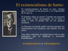 Екзистенціалізм Сартра