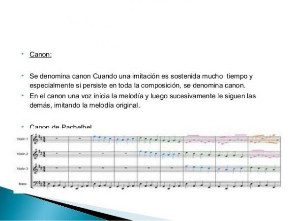 Canon Musical: הגדרה ודוגמאות - מהו Canon Musical: הגדרה פשוטה 