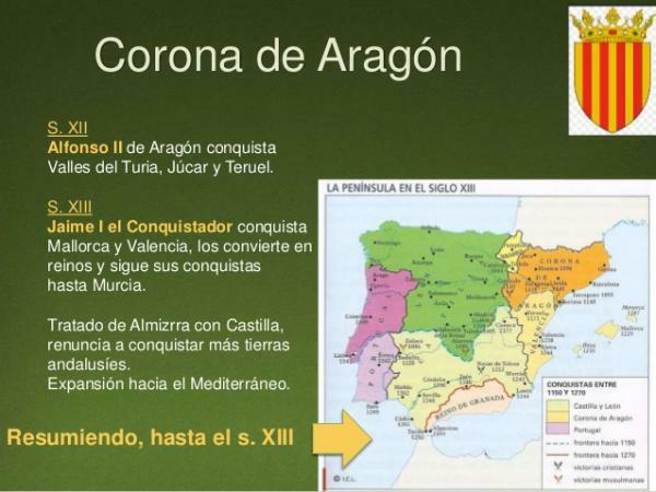 County of Barcelona: historie - County of Barcelona i Kongeriket Aragon