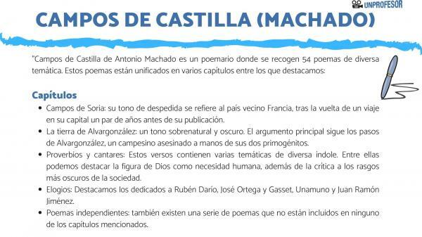 Campos de Castilla: summary and analysis