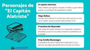 Characters of El Capitan Alatriste: main and secondary