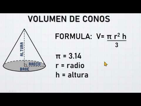 How to find the area and volume of the cone - How to find the volume of a cone and examples 