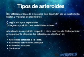 Asteroid types and characteristics