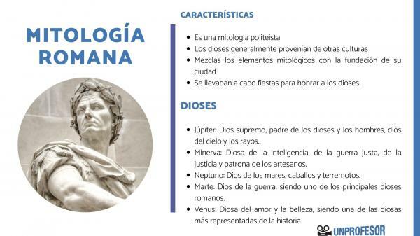 Romiešu mitoloģija: dievi un īpašības