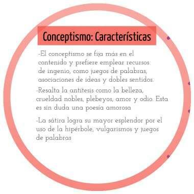 Qu'est-ce que le conceptisme et ses caractéristiques - Quelles sont les caractéristiques du conceptisme