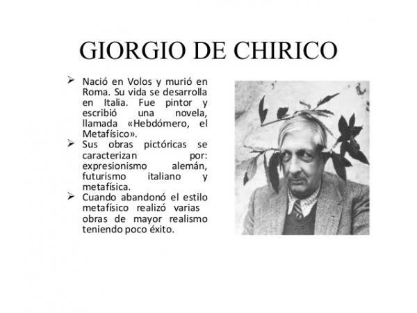 Giorgio de Chirico: ผลงานที่สำคัญที่สุด - ลักษณะของ Giorgio de Chirico