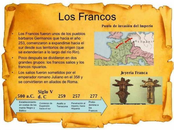 Kto boli Frankovia - Zhrnutie - Počiatky franského ľudu