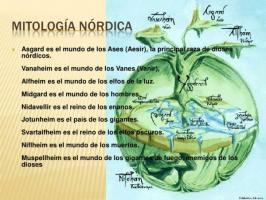 NORDIC митология: символи и значение