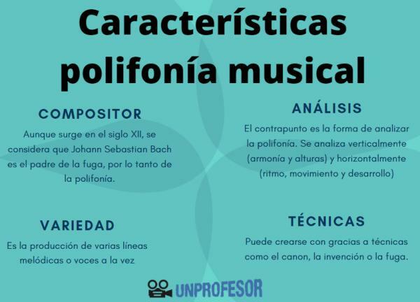 Zenei polifónia: jellemzők és példák