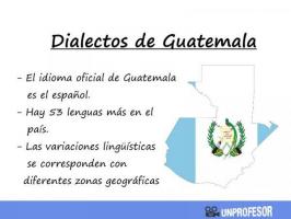 Dialek Guatemala: karakteristik utama