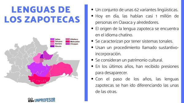 Línguas Zapotecas – Características das línguas Zapotecas