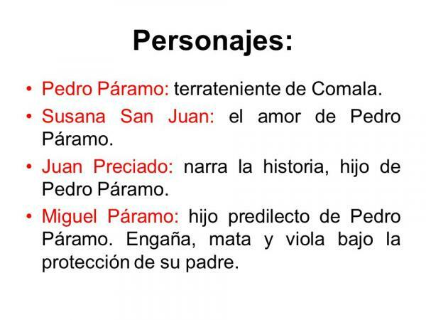 Хуан Рульфо: Педро Парамо - краткое содержание - Краткое содержание Педро Парамо 
