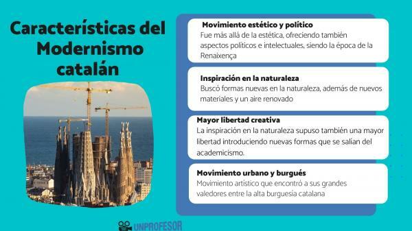 Katalánský modernismus: charakteristika - Modernismus byl městským a buržoazním hnutím