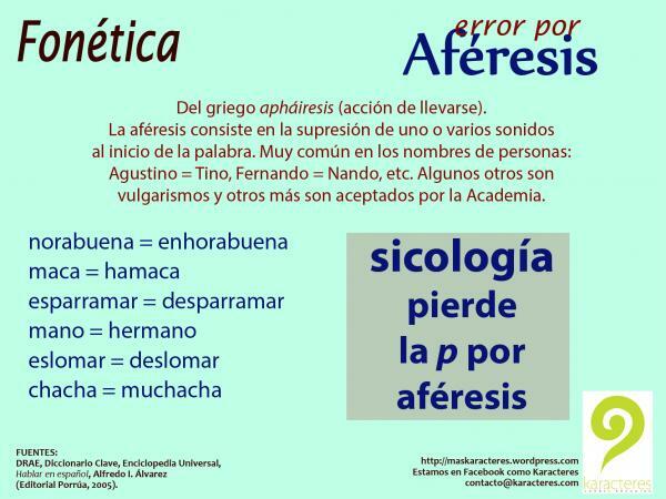 Apheresis: definisi dan contoh - Apa itu apheresis