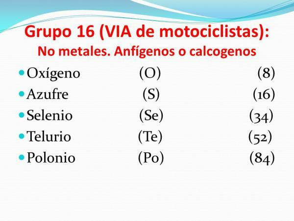 Kännetecken för grupperna i det periodiska systemet - Kännetecken för grupp 16 (VIA)